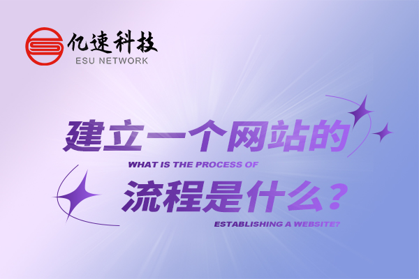 建立一個網(wǎng)站的流程是什么？